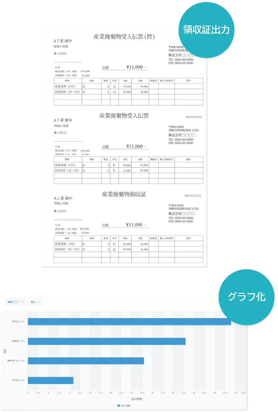 帳票出力・グラフ